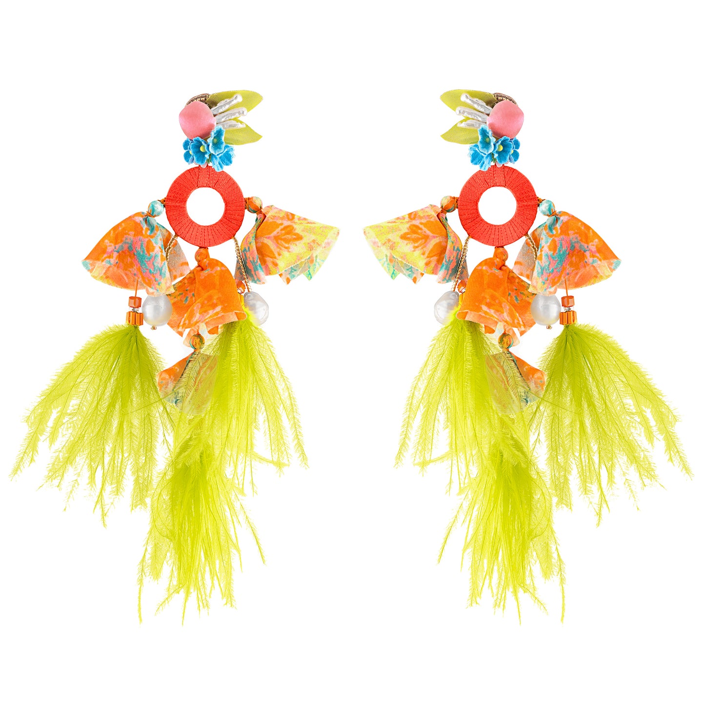 Parakeet